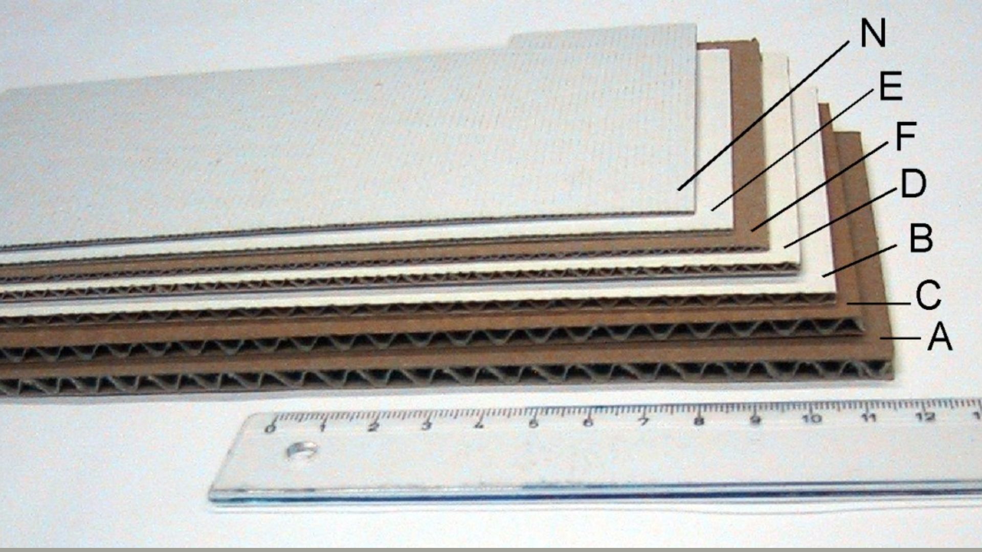A ruler placed next to a piece of cardboard displaying various measurements marked on its surface.