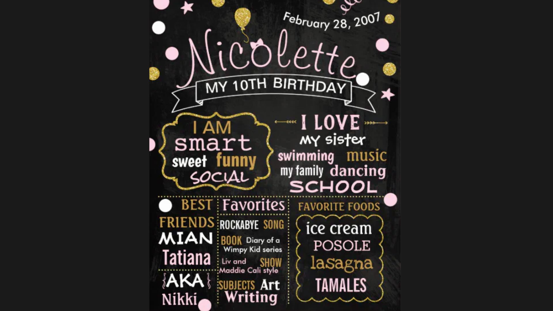 Birthday sign featuring the name "Nicole" on a pink and gold polka dot background, designed as chalkboard art.