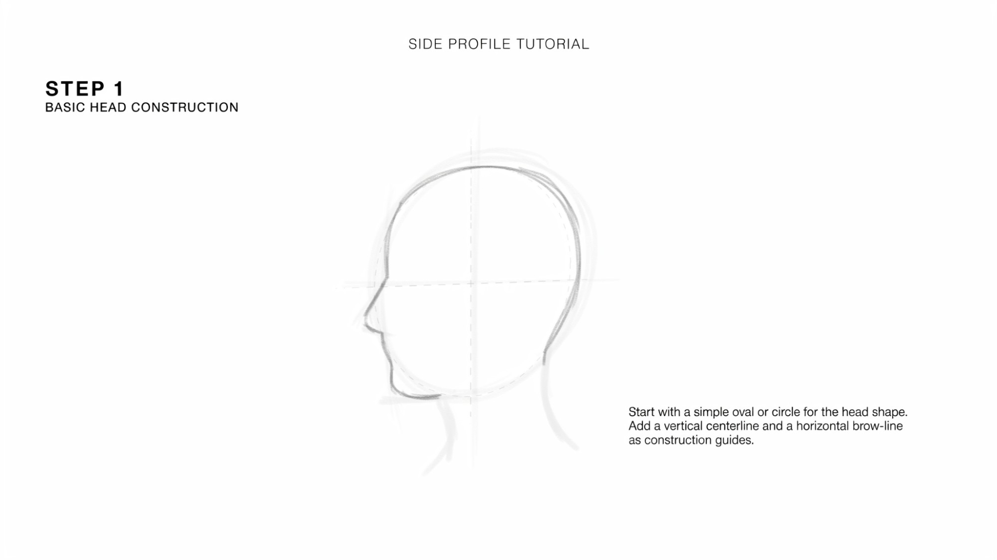 A simple oval shape forming the basic head structure for a side profile drawing.